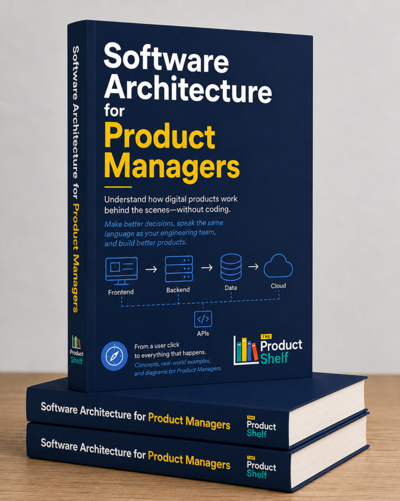 Software Architecture for Product Managers