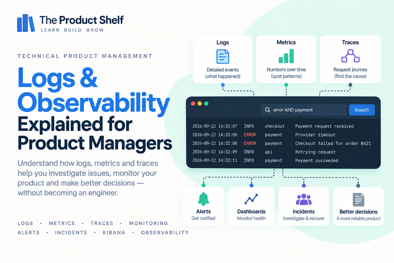What Product Managers Need to Know About Logs & Observability