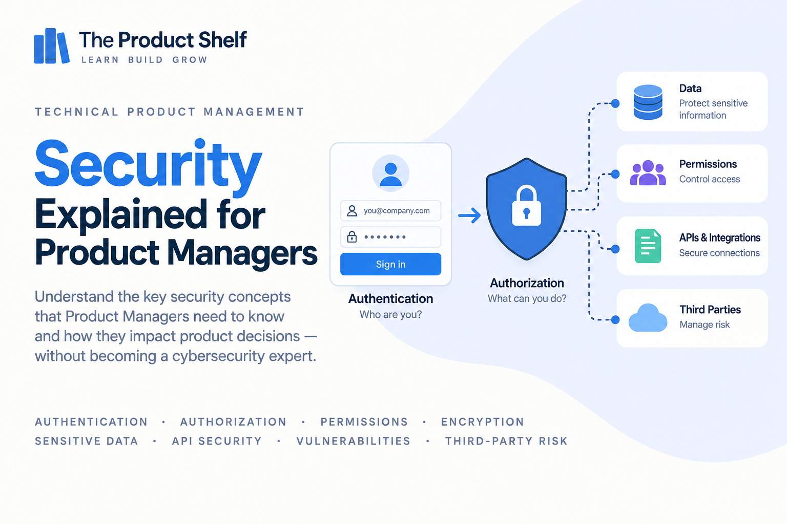 What Product Managers Need to Know About Security